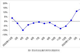 鼻部骨折后复出！八村塁今日赛前热身佩戴面具