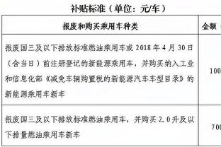 阿伦：防守是我们的支柱 我们认为防守总是能转化为进攻